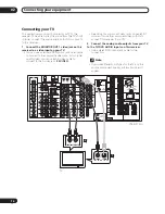 Preview for 14 page of Pioneer VSX-AX10Ai-G Operating Instructions Manual