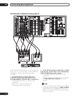 Preview for 16 page of Pioneer VSX-AX10Ai-G Operating Instructions Manual