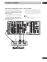 Preview for 17 page of Pioneer VSX-AX10Ai-G Operating Instructions Manual