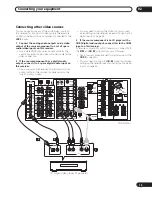 Preview for 19 page of Pioneer VSX-AX10Ai-G Operating Instructions Manual