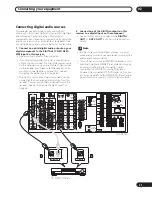 Preview for 21 page of Pioneer VSX-AX10Ai-G Operating Instructions Manual