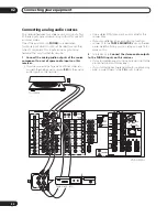 Preview for 22 page of Pioneer VSX-AX10Ai-G Operating Instructions Manual