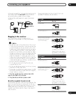 Preview for 27 page of Pioneer VSX-AX10Ai-G Operating Instructions Manual