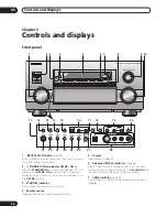 Preview for 28 page of Pioneer VSX-AX10Ai-G Operating Instructions Manual