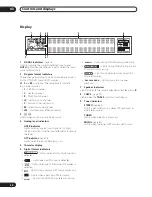 Preview for 30 page of Pioneer VSX-AX10Ai-G Operating Instructions Manual