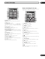 Preview for 33 page of Pioneer VSX-AX10Ai-G Operating Instructions Manual