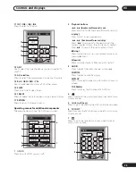 Preview for 35 page of Pioneer VSX-AX10Ai-G Operating Instructions Manual