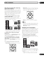 Preview for 81 page of Pioneer VSX-AX10Ai-G Operating Instructions Manual