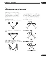 Preview for 95 page of Pioneer VSX-AX10Ai-G Operating Instructions Manual