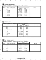 Preview for 8 page of Pioneer VSX-AX10Ai-G Service Manual