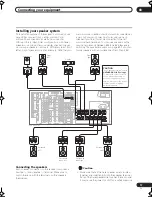 Предварительный просмотр 17 страницы Pioneer VSX-AX2AS-S Operating Instructions Manual