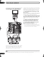 Preview for 12 page of Pioneer VSX-AX2AV-G Operating Instructions Manual