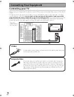 Preview for 16 page of Pioneer VSX-AX3-K Operating Instructions Manual