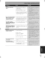 Preview for 97 page of Pioneer VSX-AX3-K Operating Instructions Manual