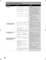 Preview for 98 page of Pioneer VSX-AX3-K Operating Instructions Manual