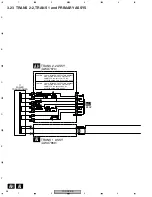 Предварительный просмотр 68 страницы Pioneer VSX-AX3-K Service Manual