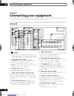 Preview for 10 page of Pioneer VSX-AX4AVi-S Operating Instructions Manual