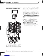 Preview for 12 page of Pioneer VSX-AX4AVi-S Operating Instructions Manual