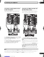 Preview for 13 page of Pioneer VSX-AX4AVi-S Operating Instructions Manual