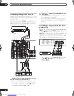 Preview for 16 page of Pioneer VSX-AX4AVi-S Operating Instructions Manual