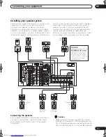 Preview for 17 page of Pioneer VSX-AX4AVi-S Operating Instructions Manual