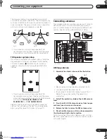 Preview for 19 page of Pioneer VSX-AX4AVi-S Operating Instructions Manual