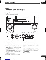 Preview for 21 page of Pioneer VSX-AX4AVi-S Operating Instructions Manual