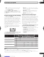 Preview for 29 page of Pioneer VSX-AX4AVi-S Operating Instructions Manual