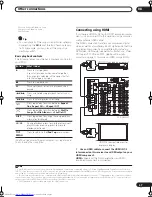 Preview for 47 page of Pioneer VSX-AX4AVi-S Operating Instructions Manual