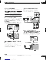 Preview for 55 page of Pioneer VSX-AX4AVi-S Operating Instructions Manual