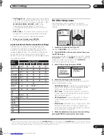 Preview for 61 page of Pioneer VSX-AX4AVi-S Operating Instructions Manual