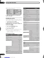 Preview for 66 page of Pioneer VSX-AX4AVi-S Operating Instructions Manual