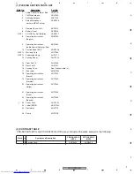 Preview for 9 page of Pioneer VSX-AX4AVi-S Service Manual