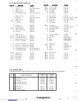 Preview for 13 page of Pioneer VSX-AX4AVi-S Service Manual