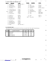 Preview for 19 page of Pioneer VSX-AX4AVi-S Service Manual