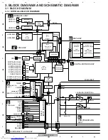 Preview for 20 page of Pioneer VSX-AX4AVi-S Service Manual