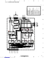 Preview for 23 page of Pioneer VSX-AX4AVi-S Service Manual