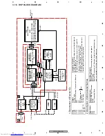 Preview for 25 page of Pioneer VSX-AX4AVi-S Service Manual