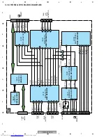 Preview for 26 page of Pioneer VSX-AX4AVi-S Service Manual