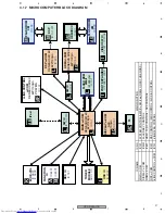 Preview for 27 page of Pioneer VSX-AX4AVi-S Service Manual