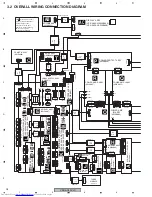 Preview for 28 page of Pioneer VSX-AX4AVi-S Service Manual