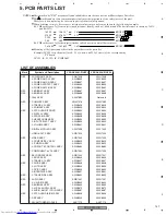 Preview for 141 page of Pioneer VSX-AX4AVi-S Service Manual