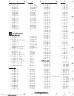 Preview for 147 page of Pioneer VSX-AX4AVi-S Service Manual