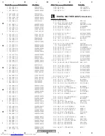 Preview for 162 page of Pioneer VSX-AX4AVi-S Service Manual