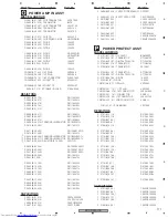 Preview for 171 page of Pioneer VSX-AX4AVi-S Service Manual