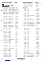 Preview for 172 page of Pioneer VSX-AX4AVi-S Service Manual