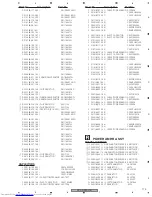 Preview for 173 page of Pioneer VSX-AX4AVi-S Service Manual