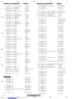 Preview for 174 page of Pioneer VSX-AX4AVi-S Service Manual