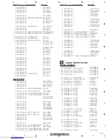 Preview for 175 page of Pioneer VSX-AX4AVi-S Service Manual