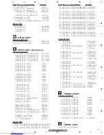 Preview for 177 page of Pioneer VSX-AX4AVi-S Service Manual